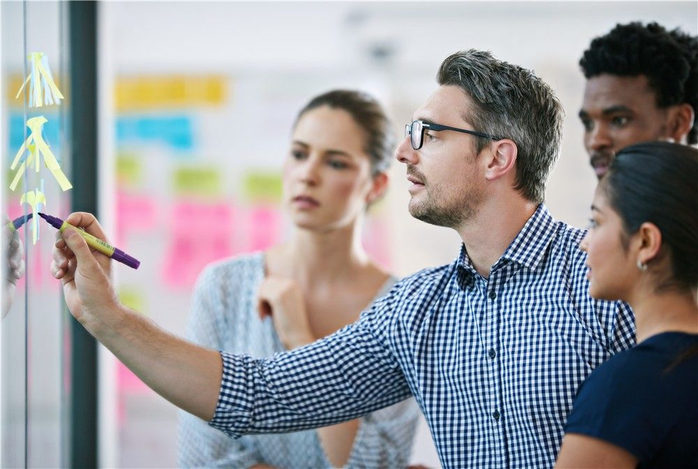 The What, Why, and How of Project Scoring and Prioritization