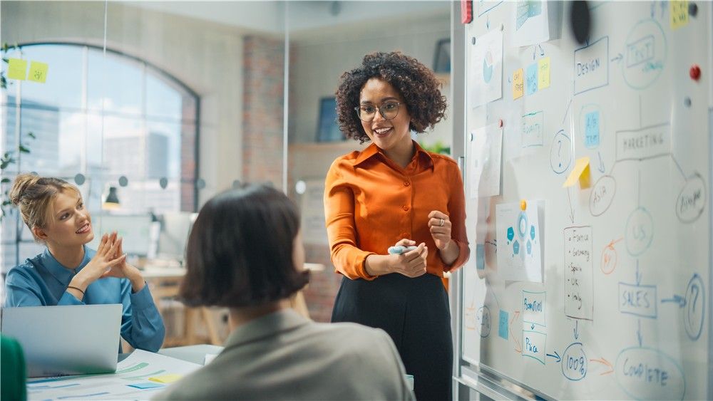 What Is a Work Breakdown Structure in Project Management?